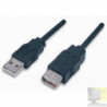 USB 2.0 prolunga 3mt. U2-AA-30-EX