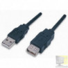 USB 2.0 tipo A/A m/f prolunga 5 mt. U2-AA-50-EX