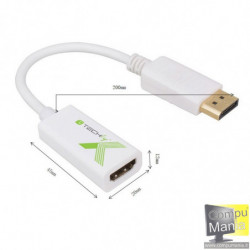 Adat. Displayport 1.2...