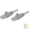patch UTP cat. 5E  2 mt ICOC U5EB-020